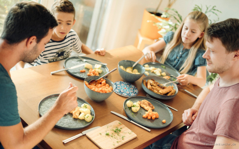 Was gibt eine Familie im Monat für Essen aus?