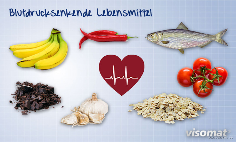 Was soll man nicht essen bei Bluthochdruck? Die größten Ernährungsfallen