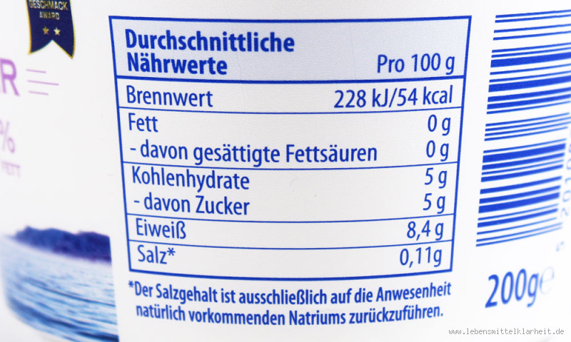 Wie viel ist eine Portion griechischer Joghurt? - Die optimale Menge für eine gesunde Ernährung