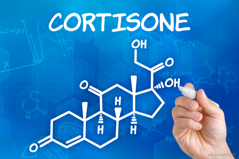 Was macht Cortison bei Bronchitis? Wirkung, Nutzen und Risiken erklärt