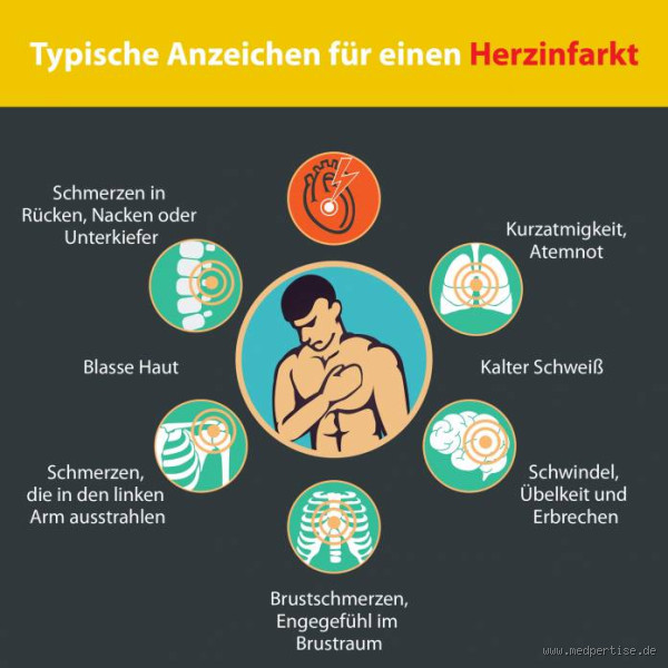Was sind die Vorboten eines Herzinfarkts? Diese Warnzeichen solltest du ernst nehmen