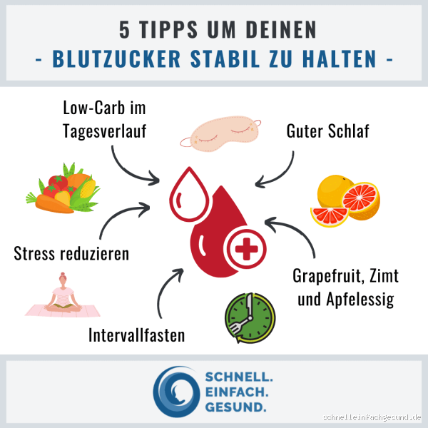 Wie bekommt man Unterzucker in den Griff? Tipps für eine stabile Blutzuckerbalance