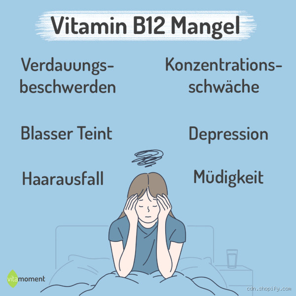 Wie bemerkt man Vitamin B12-Mangel? Symptome und wichtige Hinweise