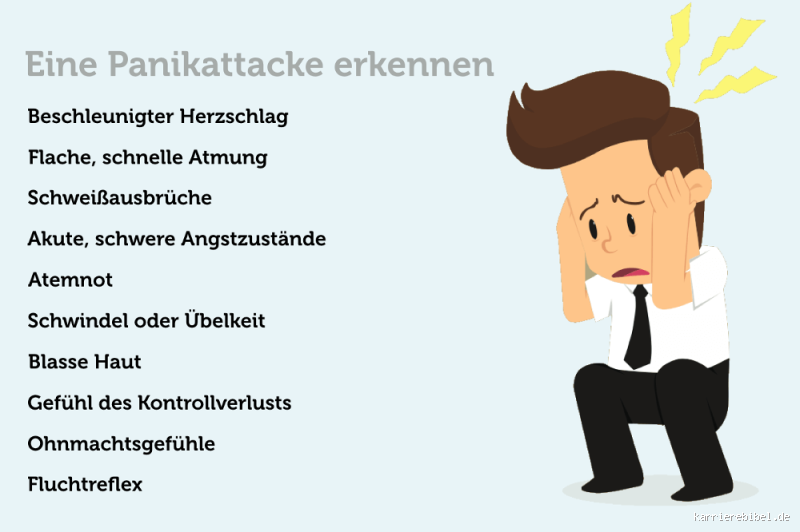 Können Gedanken Panikattacken auslösen? Die überraschende Wahrheit