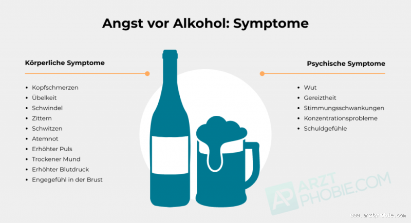 Warum löst Alkohol Angst? - Die Verbindung zwischen Alkoholkonsum und Ängsten: Eine wissenschaftliche Erklärung