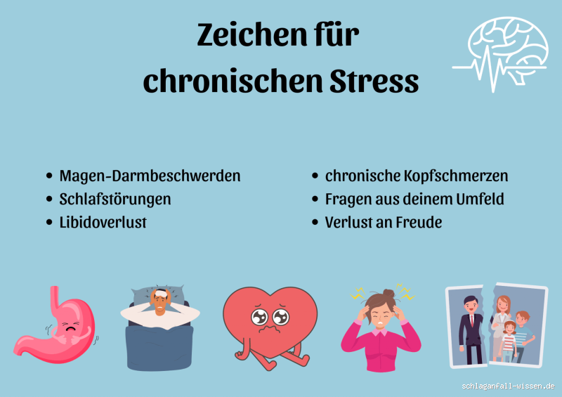 Was ist ein Stress Trinker? Erkenne die Zeichen und finde Hilfe