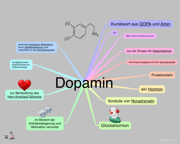 Welche Droge setzt Dopamin frei? Entdecke, wie Drogen das Gehirn beeinflussen