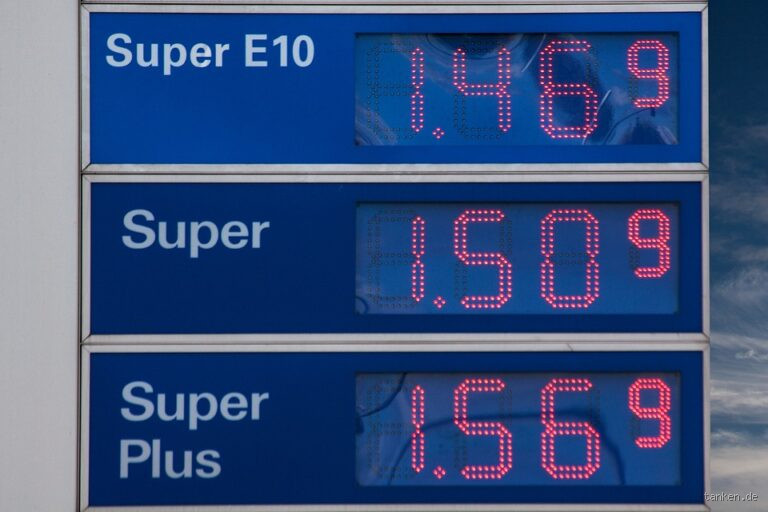 Warum ist Super Plus so teuer? Die Wahrheit hinter den hohen Kosten