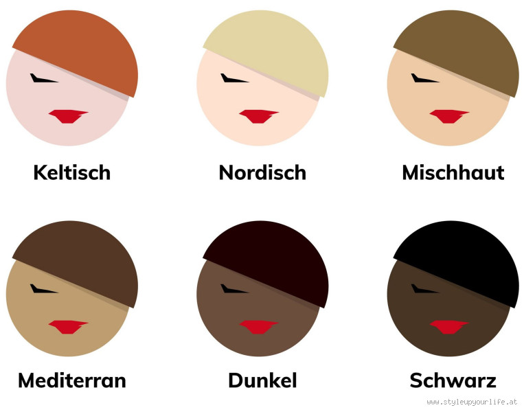 Welche Farbe Kleidung passt zu heller Haut? Finde deinen perfekten Look!