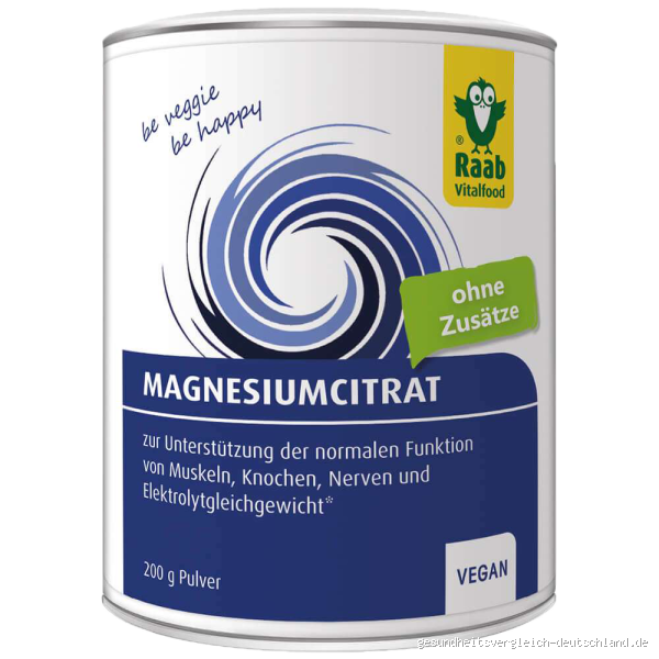 Wer hat das beste Magnesium? So findest du das ideale Präparat