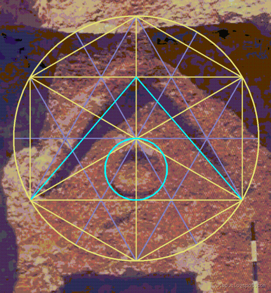 Ist rund Zeichen? Eine philosophische und geometrische Betrachtung