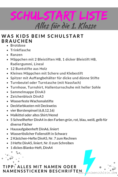 Was kommt alles in der 7. Klasse vor? Überblick für Schüler und Eltern