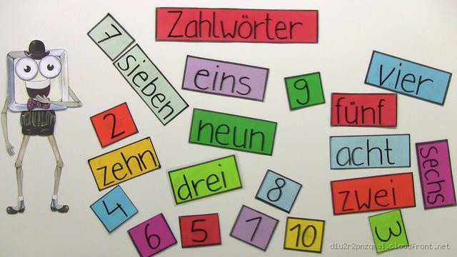 Was sind Zahlwörter für eine Wortart? Endlich verständlich!