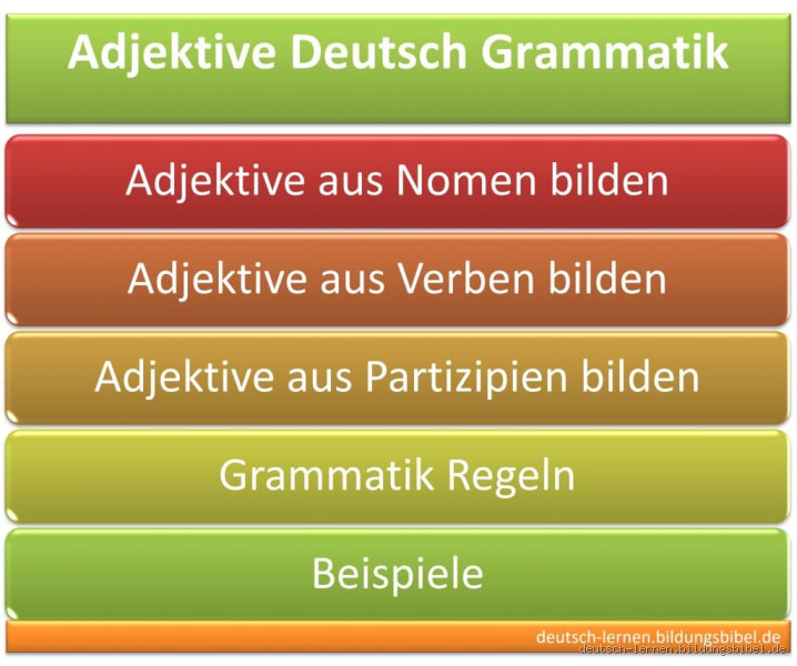 Ist grasgrün ein Adjektiv? Sprachgefühl trifft Grammatik