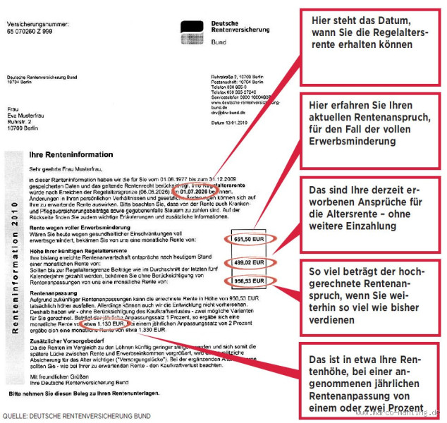 Wann bekommt man den ersten Rentenbescheid? Alles, was du wissen musst!