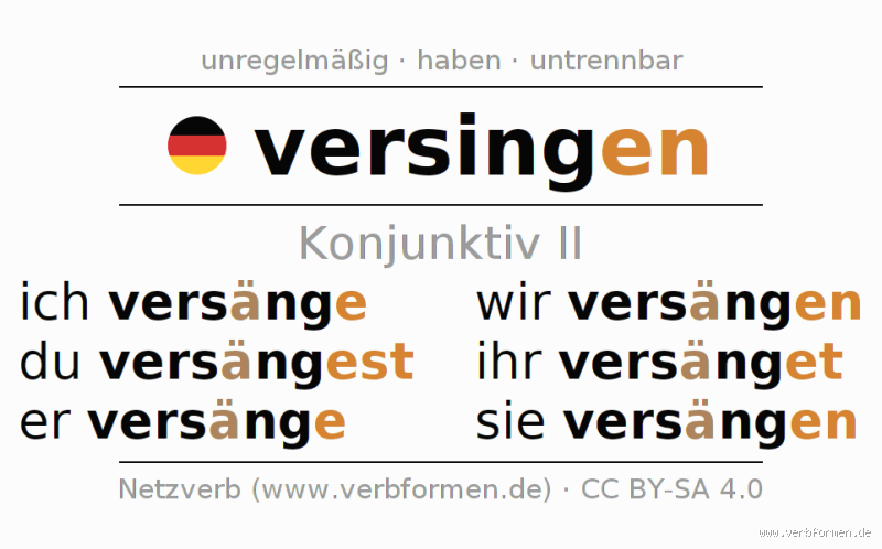 Was bedeutet Versingen?