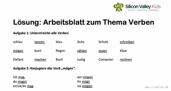 Was sind alles Verben? Beispiele, die du kennen musst!