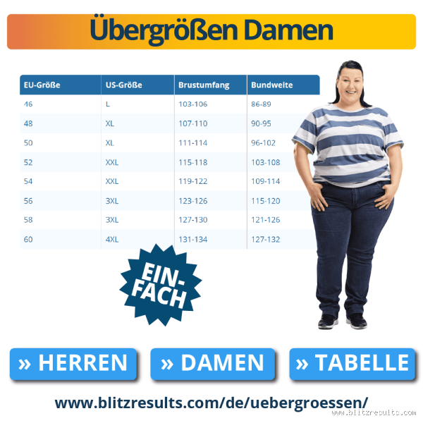Welche Größen sind Übergrößen? Ein Blick auf die Definition und Bedeutung