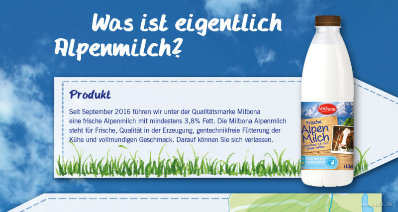 Welche Molkerei steckt hinter Milbona? Ein Blick hinter die Marke!