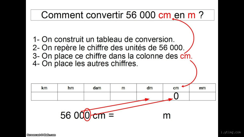 Wie alt ist ein Kind mit 15 kg? Das Alter der Kleinen und ihre Entwicklung