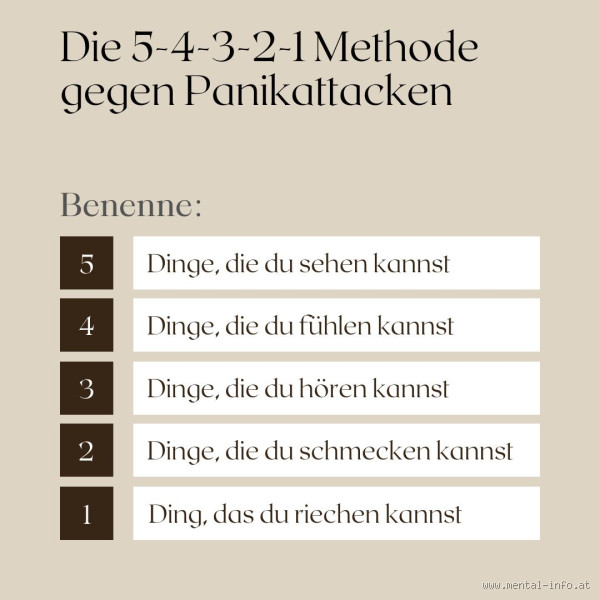 Wie funktioniert die 5-4-3-2-1 Methode? Einfach erklärt für mehr Achtsamkeit