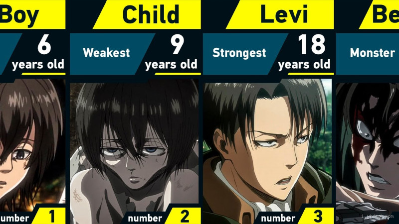 Wie groß ist Levi? Entdecke die wahre Größe