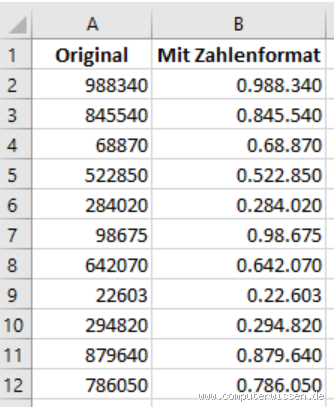 Wie heißt die Zahl mit 48 Nullen?