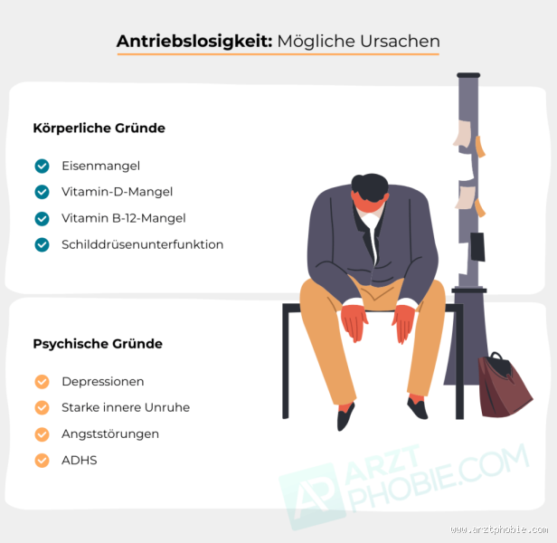 Wie kann ich meine Antriebslosigkeit überwinden? Praktische Tipps und Tricks für mehr Motivation