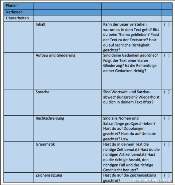 Wie viele Seiten hat ein 10 Minuten Referat?