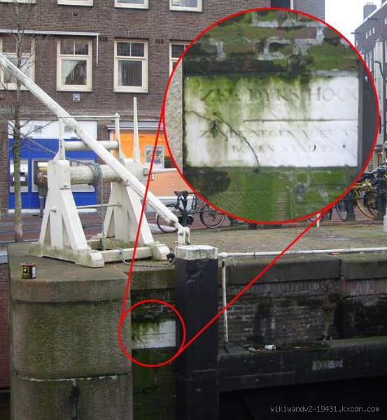 Wo ist der Amsterdamer Pegel? Versteckt, aber entscheidend