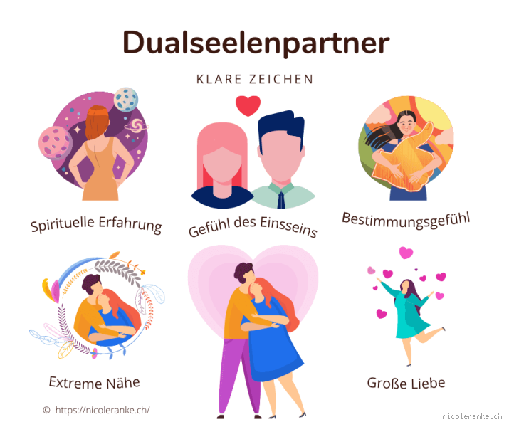 Woher weiß ich, dass er meine Dualseele ist?