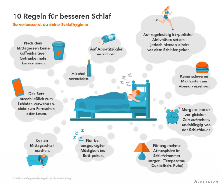 Was passiert wenn man das Bett nicht lüftet? Die (ekligen) Folgen auf einen Blick