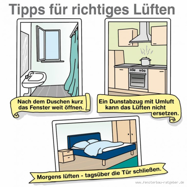 Wie lange Fenster öffnen nach Duschen? Die richtige Dauer gegen Schimmel