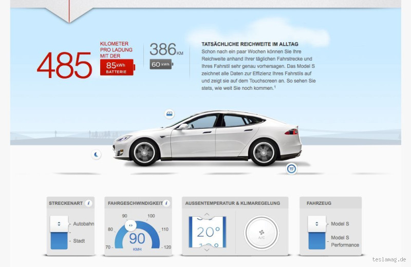 Wie weit kann man mit einem Tesla fahren? Alles, was du wissen musst