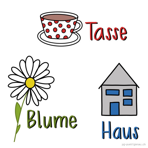 Ist das Wort lesen ein Nomen?