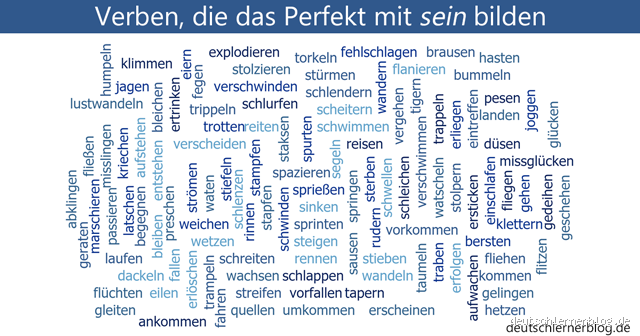 Ist oder hat gelegt? Der richtige Gebrauch im Deutschen