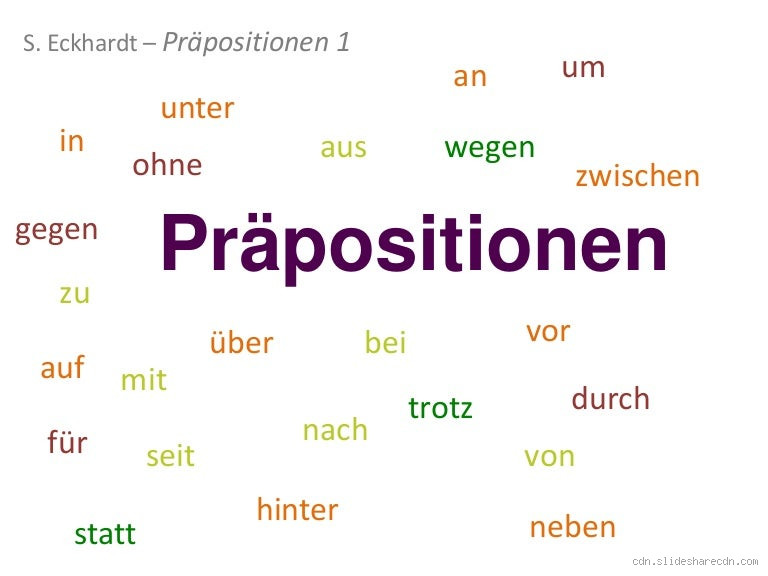 Ist "wo" eine Präposition? Die Antwort könnte dich überraschen!