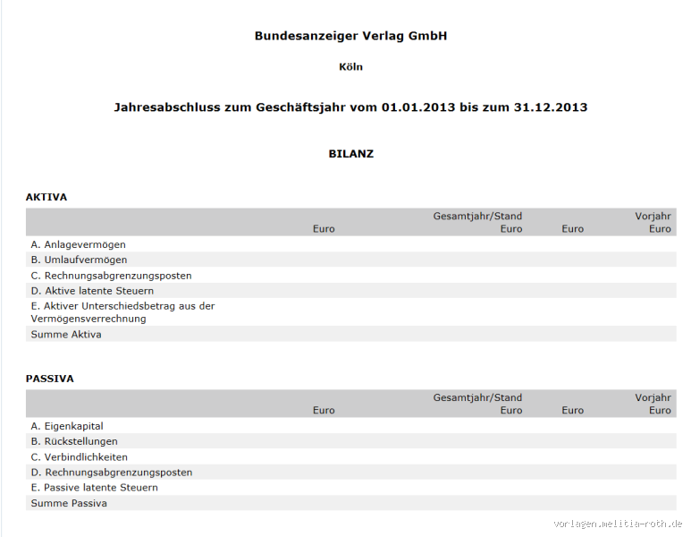 Alle Infos zur Hinterlegung beim Bundesanzeiger: Wann ist sie notwendig und warum?
