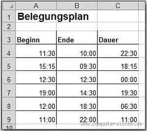 Wann ist Sonntag 0 Uhr? Klarheit über den Tageswechsel und Zeitangaben