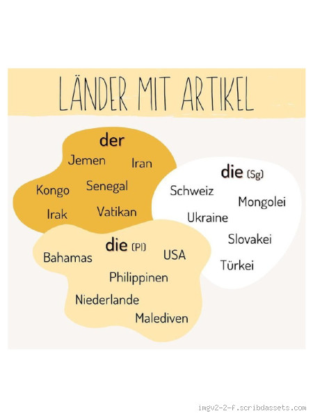 Was ist der Artikel von "Land"?