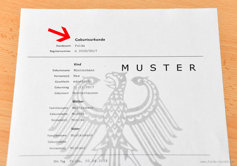Was ist der Geburtsname? Ein Beispiel zur Erklärung