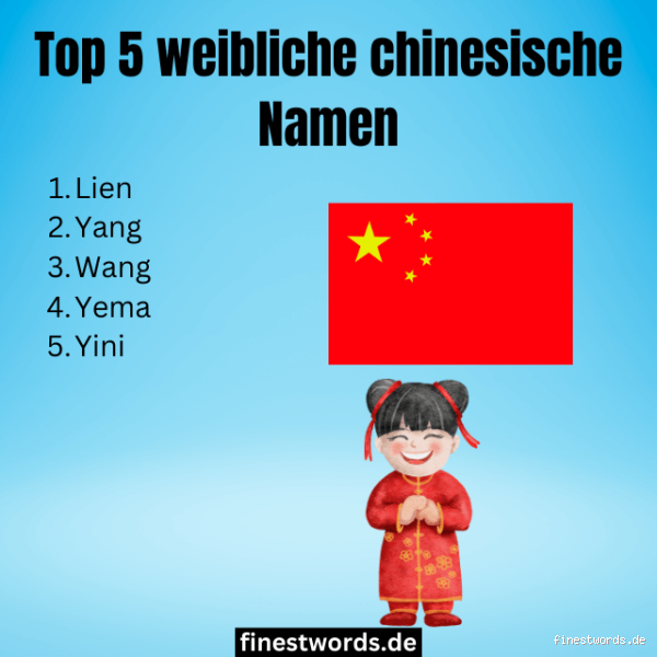Was ist der häufigste Vorname in China? Die faszinierende Bedeutung der chinesischen Namen