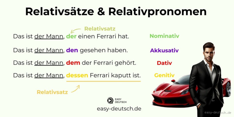 Welche Relativsätze gibt es?