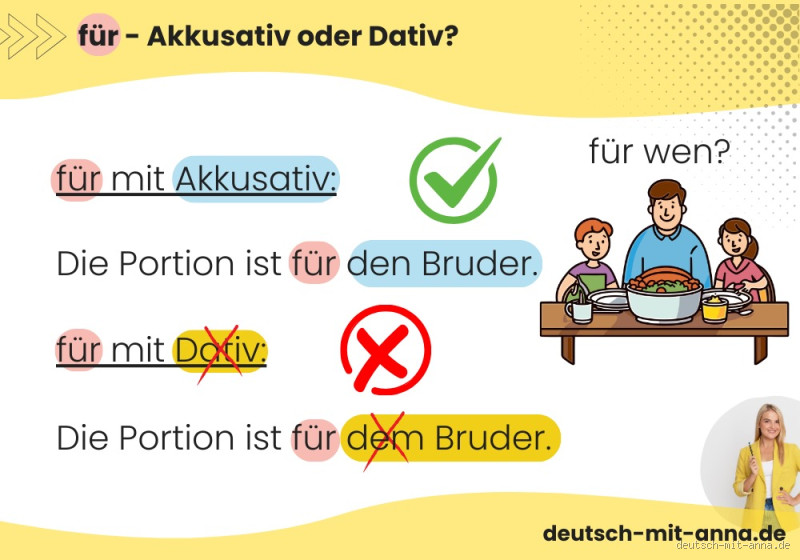 Welches Wort steht für Akkusativ? Alles, was du wissen musst!