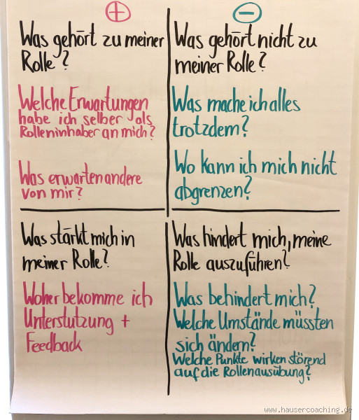 Wer ist der Herausgeber? Klarheit über eine oft übersehene Rolle