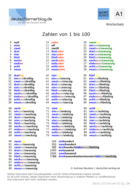 Wie heißt eine Zahl mit 27 Stellen? Entdecke die Antwort!