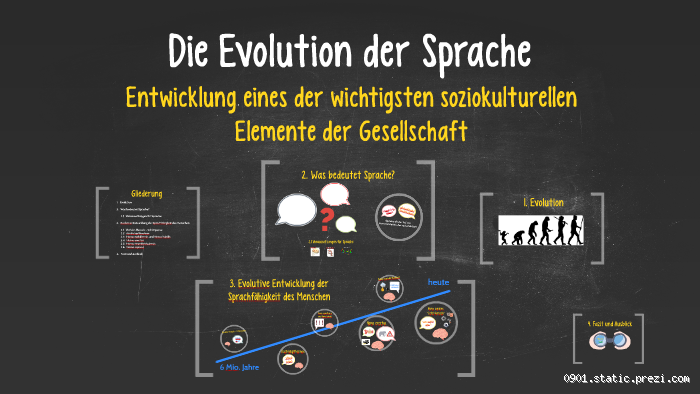 Hat der Mensch die Sprache erfunden? Ein faszinierendes Rätsel der Menschheit