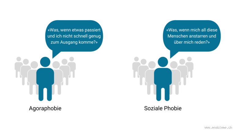 Ist Agoraphobie eine soziale Phobie? Die Unterschiede verstehen