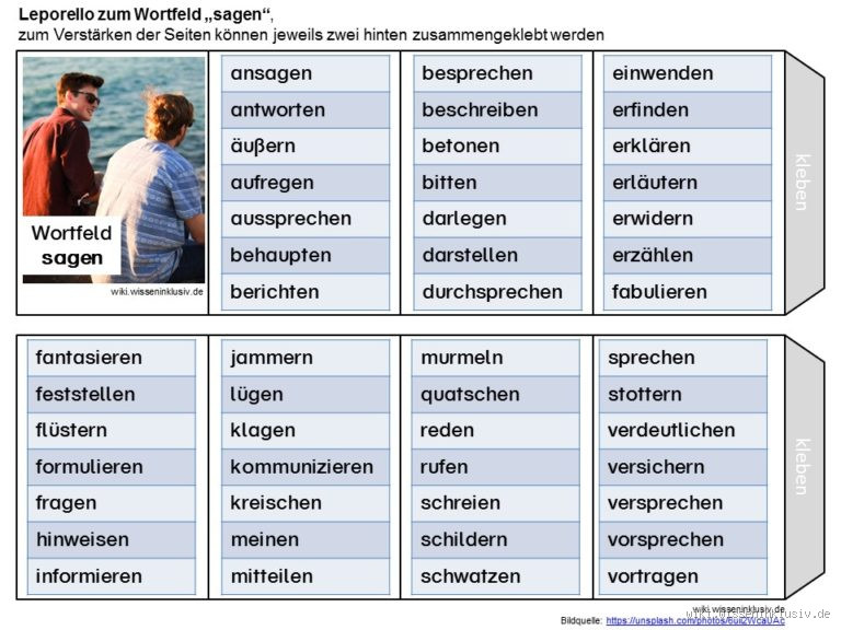 Kann man "Wöllte" sagen? Ein Blick auf die richtige Grammatik