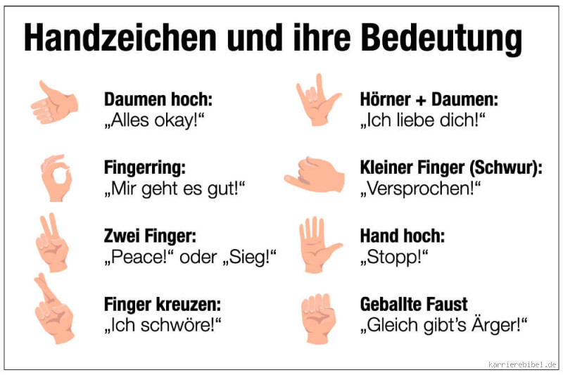 Wann gilt etwas als Geschenk: Die wahre Bedeutung hinter einer selbstlosen Geste?